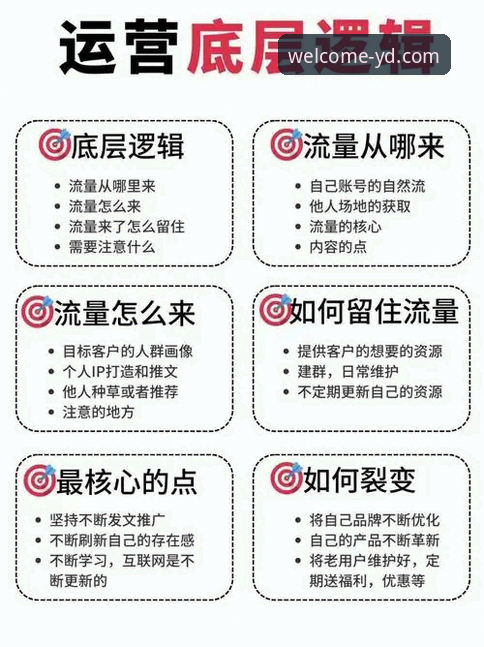 揭秘云顶集团官网对比背后的真相：老用户亲测五大关键差异