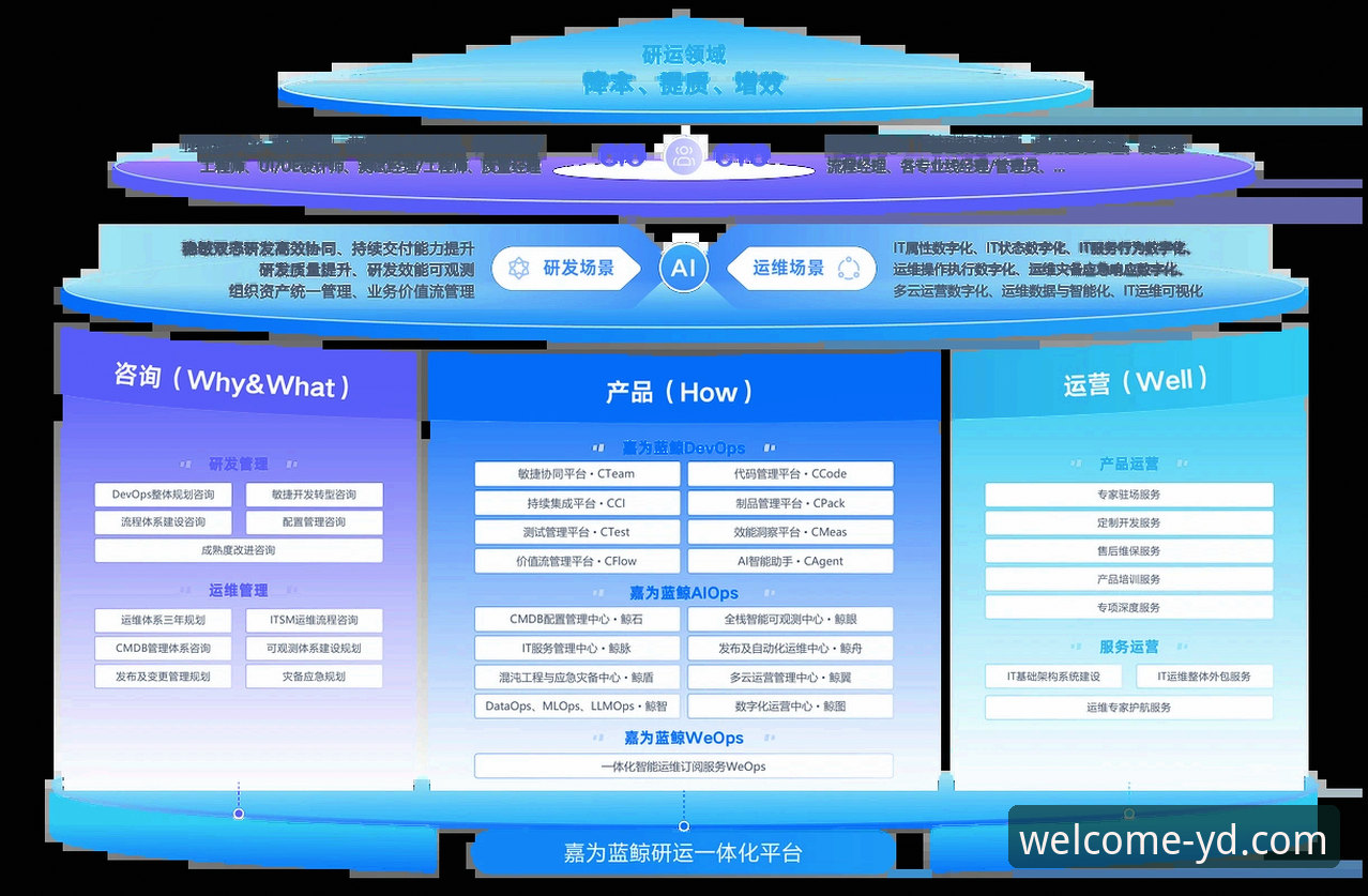 资深用户亲测：云顶集团更新后，这三大变化让我彻底改观
