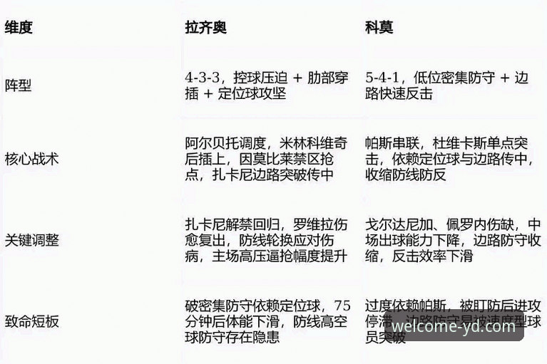 云顶集团尊享体验攻略 意大利足球风云深度解析:从裁判风波到国家队选帅的完整指南