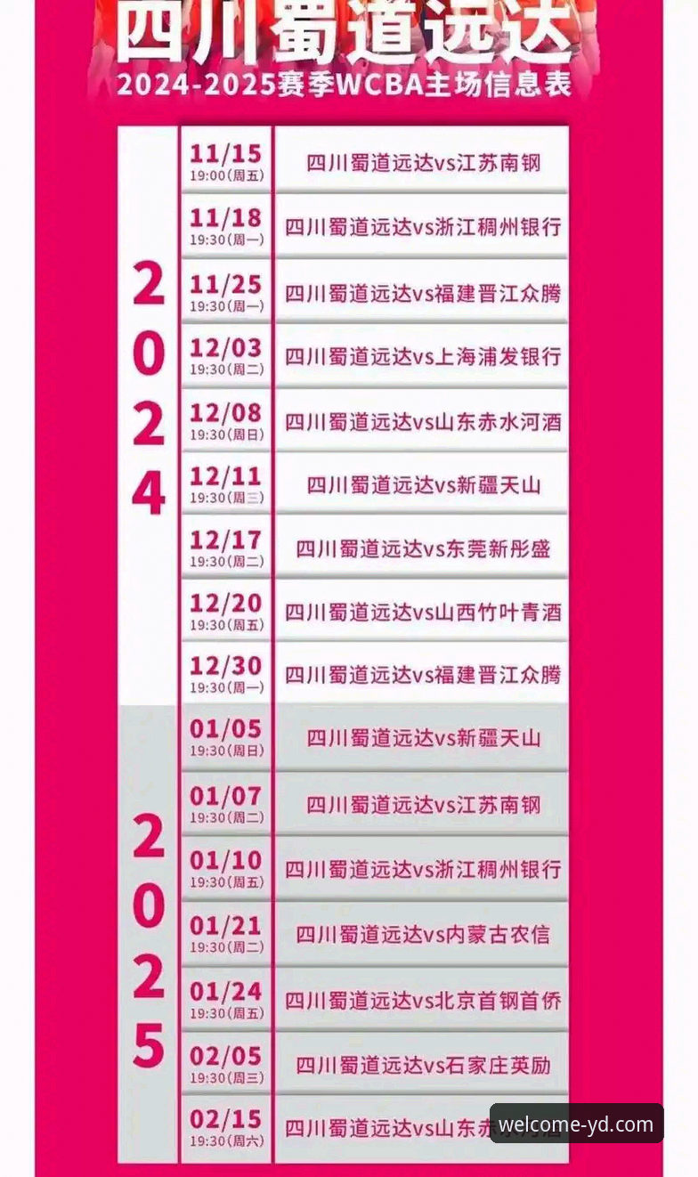 3个关键数据，解读四川女篮如何用一场创纪录大胜开启WCBA总决赛征程