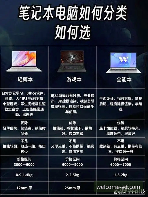 云顶集团手机版vs电脑版：哪个更适合你的线上娱乐需求？深度对比与实操指南