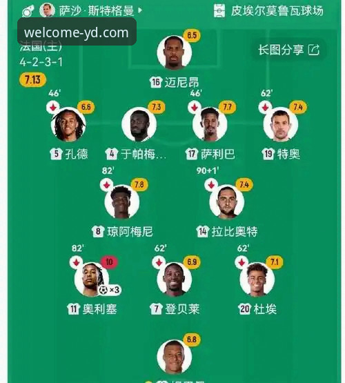 云顶集团正规吗 皇马1.5亿欧元报价拜仁边锋奥利塞,转会市场新动向详解